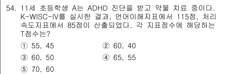 청소년상담사_2급(1교시) 2017년 54번 - 정답과 핵심 포인트를 검수 중인 기출문제