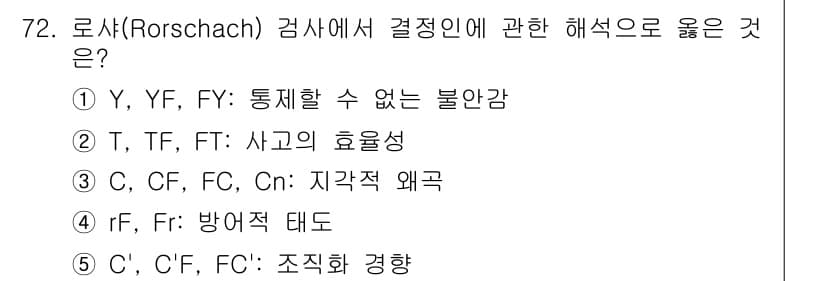 청소년상담사_2급(1교시) 2017년 72번 - 정답과 핵심 포인트를 검수 중인 기출문제