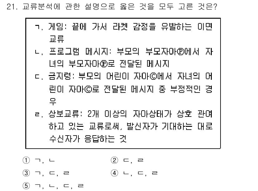 청소년상담사_2급(1교시)(구) 2018년 21번 - 정답과 핵심 포인트를 검수 중인 기출문제