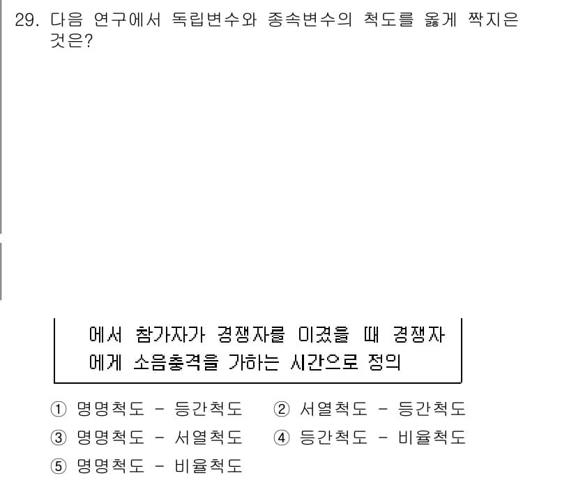 청소년상담사_2급(1교시)(구) 2018년 29번 - 정답과 핵심 포인트를 검수 중인 기출문제