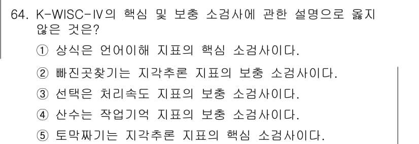 청소년상담사_2급(1교시)(구) 2018년 64번 - 정답과 핵심 포인트를 검수 중인 기출문제
