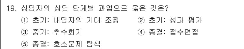 청소년상담사_2급(1교시) 2018년 19번 - 정답과 핵심 포인트를 검수 중인 기출문제
