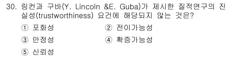 청소년상담사_2급(1교시) 2018년 30번 - 정답과 핵심 포인트를 검수 중인 기출문제