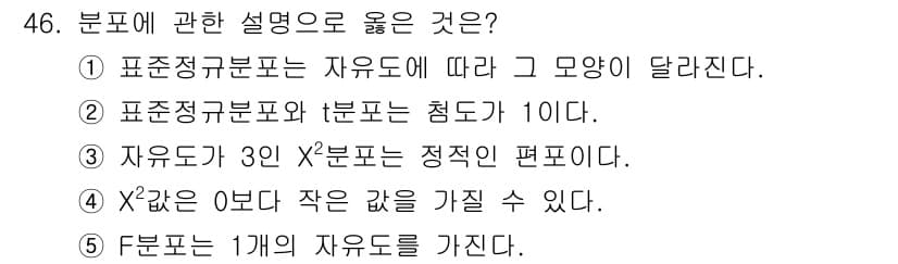 청소년상담사_2급(1교시) 2018년 46번 - 정답과 핵심 포인트를 검수 중인 기출문제