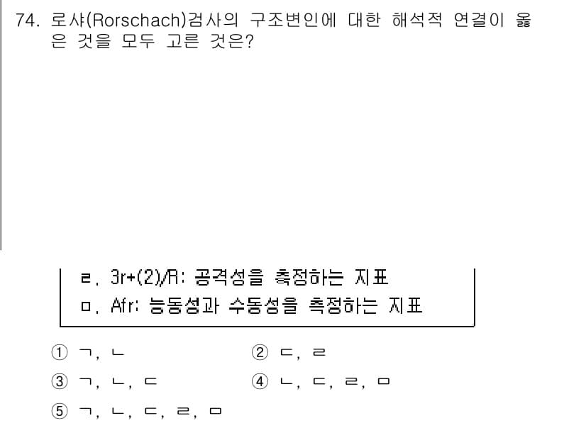청소년상담사_2급(1교시) 2018년 74번 - Rorschach 검사의 구조변인의 해석은 주관적 반응을 통해 개인의 성... 에 관한 핵심 기출문제