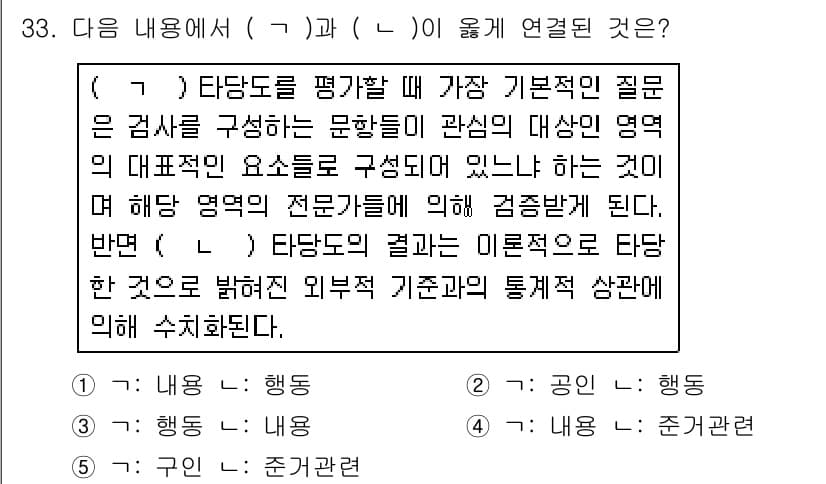 청소년상담사_2급(1교시)(구) 2019년 33번 - 정답과 핵심 포인트를 검수 중인 기출문제
