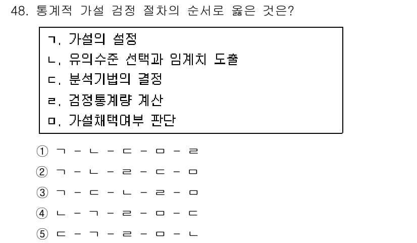 청소년상담사_2급(1교시)(구) 2019년 48번 - 정답은 3번 "분석기법의 결정"입니다. 통계적 가설 검증 절차에서는 먼저... 에 관한 핵심 기출문제
