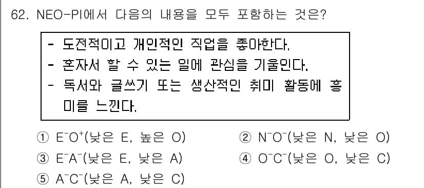 청소년상담사_2급(1교시)(구) 2019년 62번 - 정답과 핵심 포인트를 검수 중인 기출문제