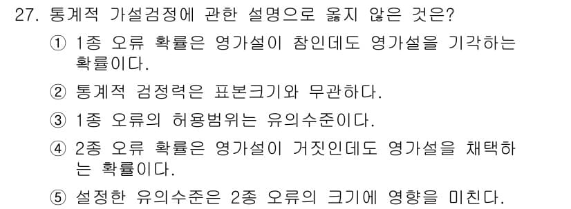 청소년상담사_2급(1교시) 2019년 27번 - 통계 가설 검정에 관한 설명 중 부적절한 것은 ②입니다. 통계적 경쟁력은... 에 관한 핵심 기출문제