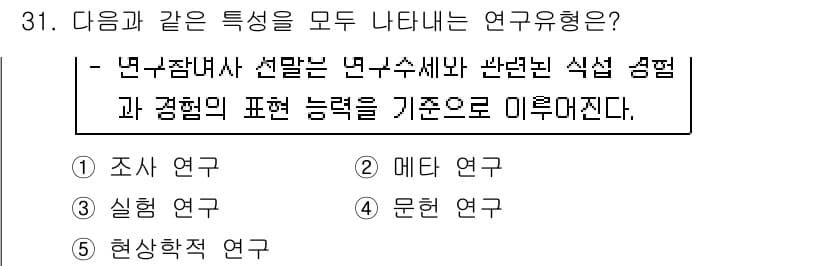 청소년상담사_2급(1교시) 2019년 31번 - 정답과 핵심 포인트를 검수 중인 기출문제
