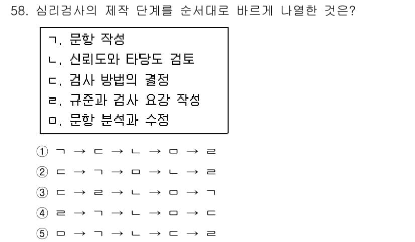 청소년상담사_2급(1교시) 2019년 58번 - 정답과 핵심 포인트를 검수 중인 기출문제