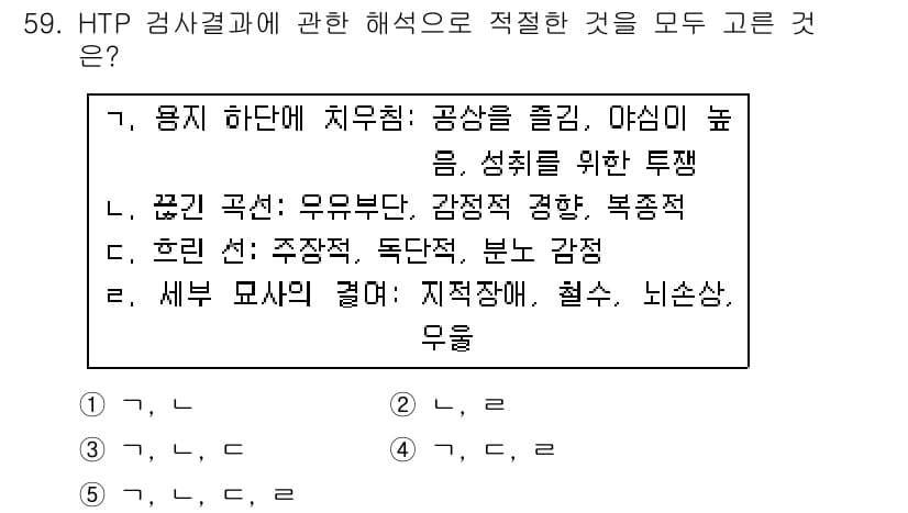 청소년상담사_2급(1교시) 2019년 59번 - 정답 2번은 HTP 검사에서 공상을 통해 자기 표현을 촉진하고 감정을 발... 에 관한 핵심 기출문제