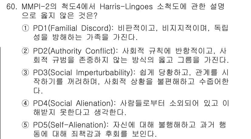 청소년상담사_2급(1교시) 2019년 60번 - 정답과 핵심 포인트를 검수 중인 기출문제