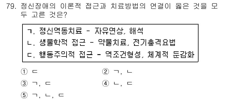 청소년상담사_2급(1교시) 2019년 79번 - 정답 5번은 행동주의적 접근이 심리적 문제를 행동의 수정으로 이해하고, ... 에 관한 핵심 기출문제