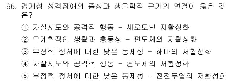청소년상담사_2급(1교시) 2019년 96번 - . 

경제적 성격의 증상과 생물학적 근거의 연관성을 설명할 때, 자아 ... 에 관한 핵심 기출문제
