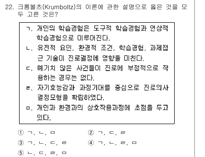 청소년상담사_2급(2교시)(구) 2015년 22번 - 정답과 핵심 포인트를 검수 중인 기출문제