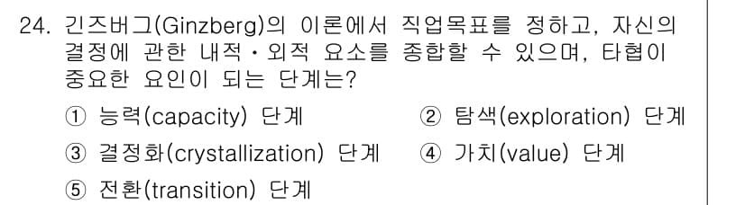 청소년상담사_2급(2교시)(구) 2015년 24번 - 정답과 핵심 포인트를 검수 중인 기출문제