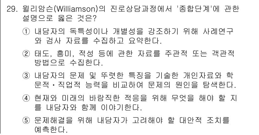 청소년상담사_2급(2교시)(구) 2015년 29번 - 정답과 핵심 포인트를 검수 중인 기출문제