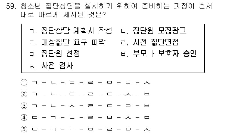 청소년상담사_2급(2교시)(구) 2015년 59번 - 정답과 핵심 포인트를 검수 중인 기출문제