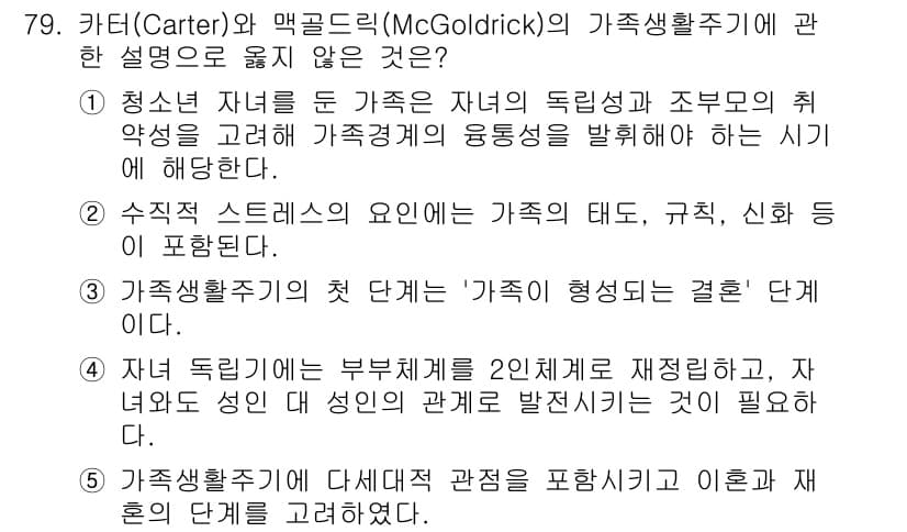 청소년상담사_2급(2교시)(구) 2015년 79번 - 정답과 핵심 포인트를 검수 중인 기출문제
