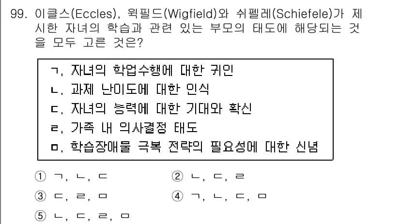 청소년상담사_2급(2교시)(구) 2015년 99번 - 정답과 핵심 포인트를 검수 중인 기출문제