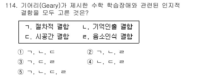 청소년상담사_2급(2교시) 2015년 114번 - 정답과 핵심 포인트를 검수 중인 기출문제