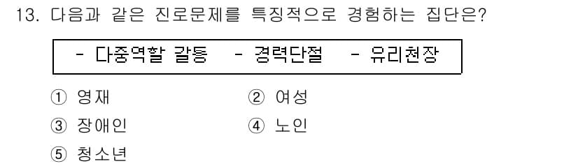 청소년상담사_2급(2교시) 2015년 13번 - 정답과 핵심 포인트를 검수 중인 기출문제