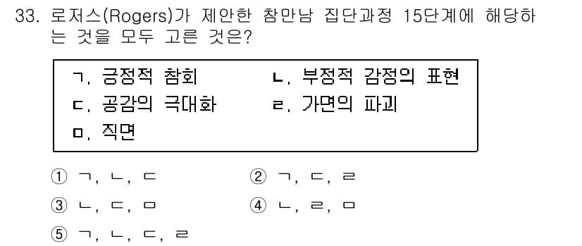 청소년상담사_2급(2교시) 2015년 33번 - 로저스가 제안한 참여적 집단 과정 15단계에서 부정적 감정의 표현은 참여... 에 관한 핵심 기출문제