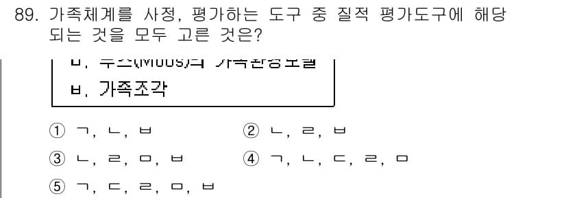 청소년상담사_2급(2교시) 2015년 89번 - 정답과 핵심 포인트를 검수 중인 기출문제