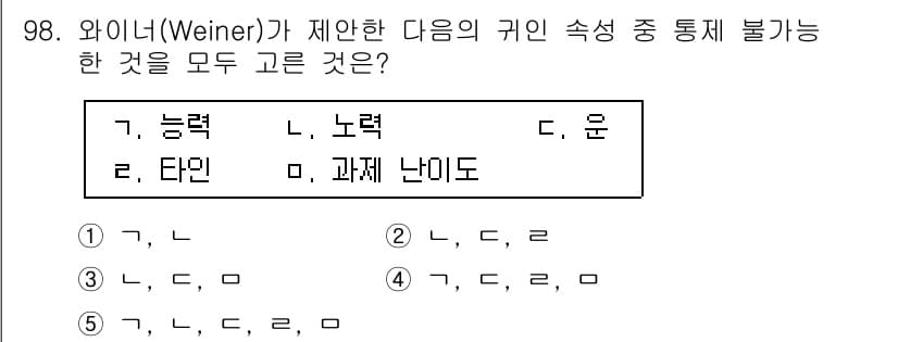 청소년상담사_2급(2교시) 2015년 98번 - 와이너(Weiner)의 이론에 따르면 귀인의 속성 중 "능력, 노력, 운... 에 관한 핵심 기출문제