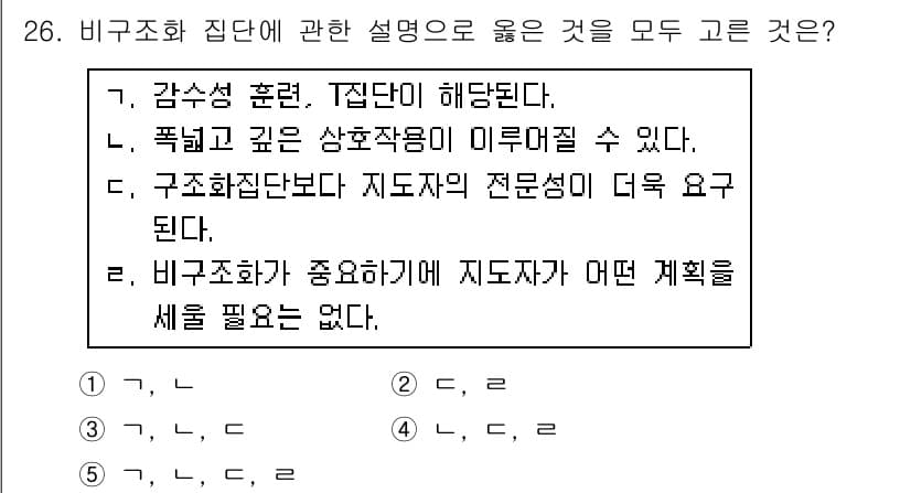 청소년상담사_2급(2교시)(구) 2016년 26번 - 정답과 핵심 포인트를 검수 중인 기출문제