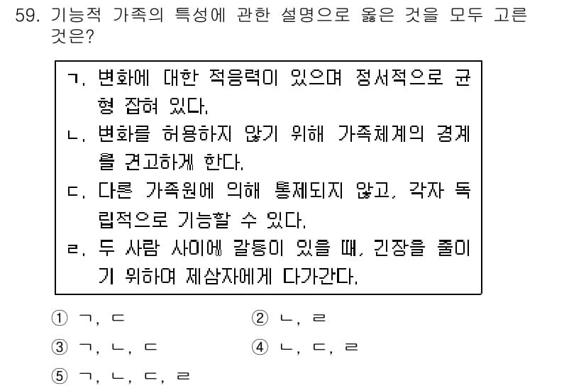 청소년상담사_2급(2교시)(구) 2016년 59번 - 정답과 핵심 포인트를 검수 중인 기출문제