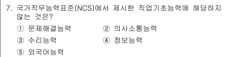 청소년상담사_2급(2교시)(구) 2016년 7번 - 정답과 핵심 포인트를 검수 중인 기출문제