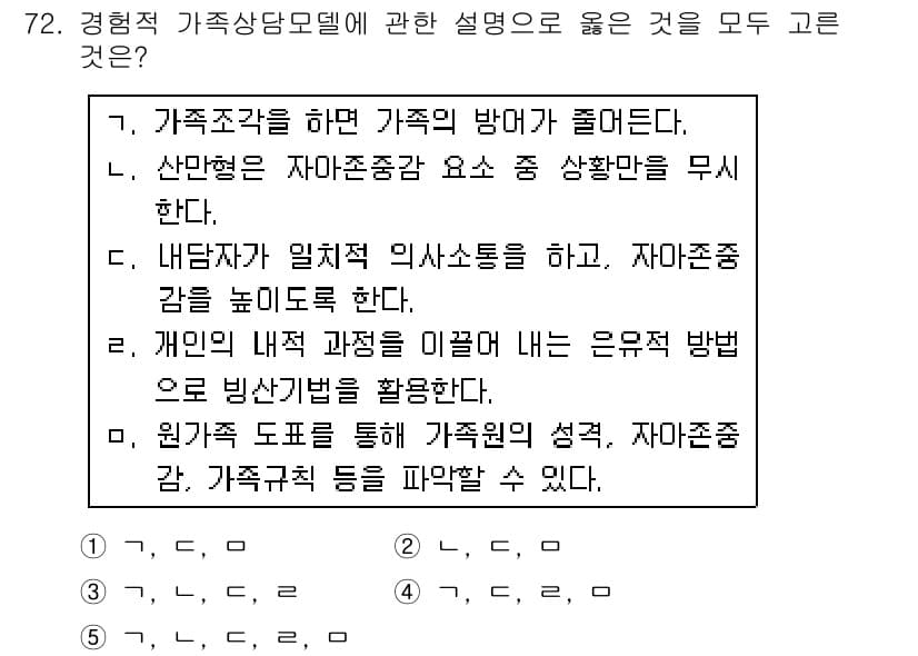 청소년상담사_2급(2교시)(구) 2016년 72번 - 정답과 핵심 포인트를 검수 중인 기출문제