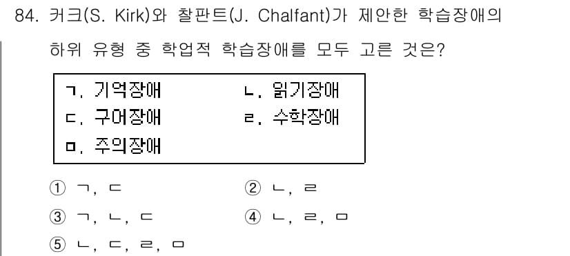 청소년상담사_2급(2교시)(구) 2016년 84번 - 정답과 핵심 포인트를 검수 중인 기출문제