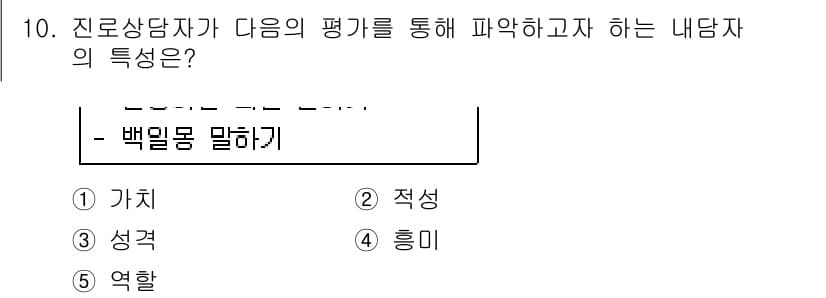 청소년상담사_2급(2교시) 2016년 10번 - 정답과 핵심 포인트를 검수 중인 기출문제
