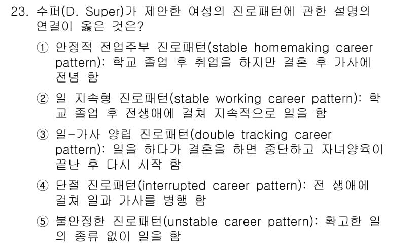 청소년상담사_2급(2교시) 2016년 23번 - 정답과 핵심 포인트를 검수 중인 기출문제