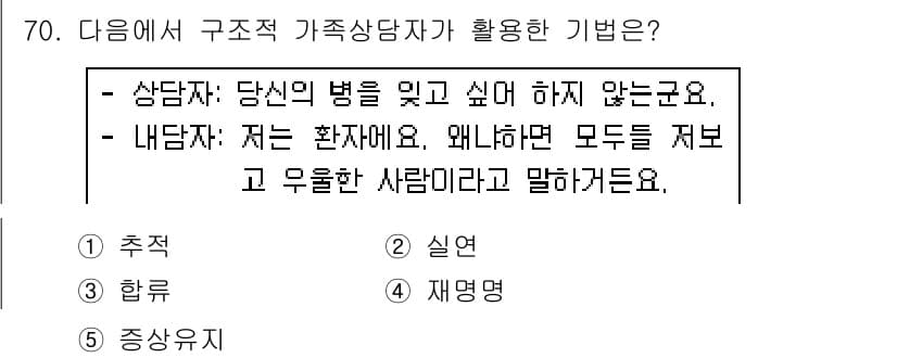 청소년상담사_2급(2교시) 2016년 70번 - 정답과 핵심 포인트를 검수 중인 기출문제