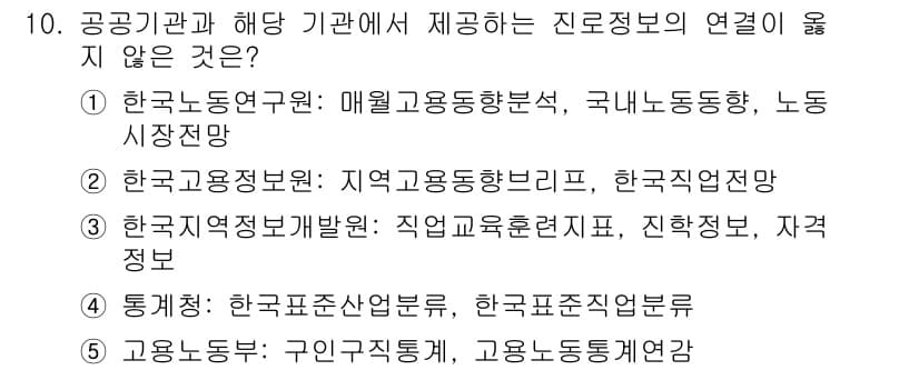 청소년상담사_2급(2교시)(구) 2017년 10번 - 정답과 핵심 포인트를 검수 중인 기출문제