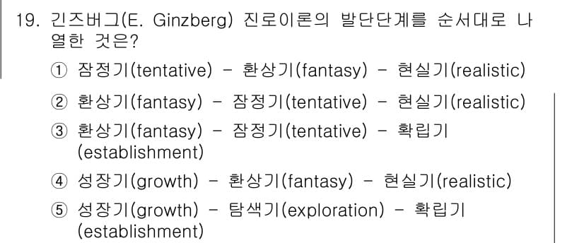 청소년상담사_2급(2교시)(구) 2017년 19번 - 진로발달 이론에 따르면, 진로 선택은 여러 단계를 거치며 발전합니다. G... 에 관한 핵심 기출문제