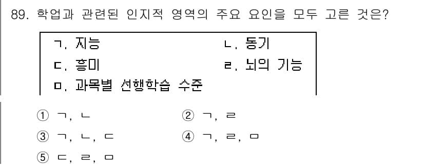 청소년상담사_2급(2교시)(구) 2017년 89번 - 정답과 핵심 포인트를 검수 중인 기출문제