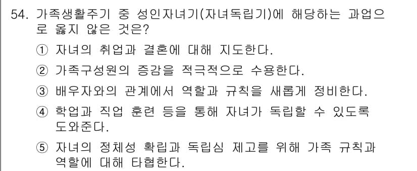 청소년상담사_2급(2교시) 2017년 54번 - 정답과 핵심 포인트를 검수 중인 기출문제