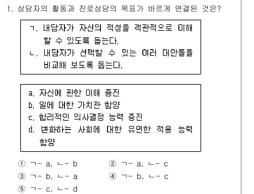 청소년상담사_2급(2교시)(구) 2018년 1번 - 정답과 핵심 포인트를 검수 중인 기출문제