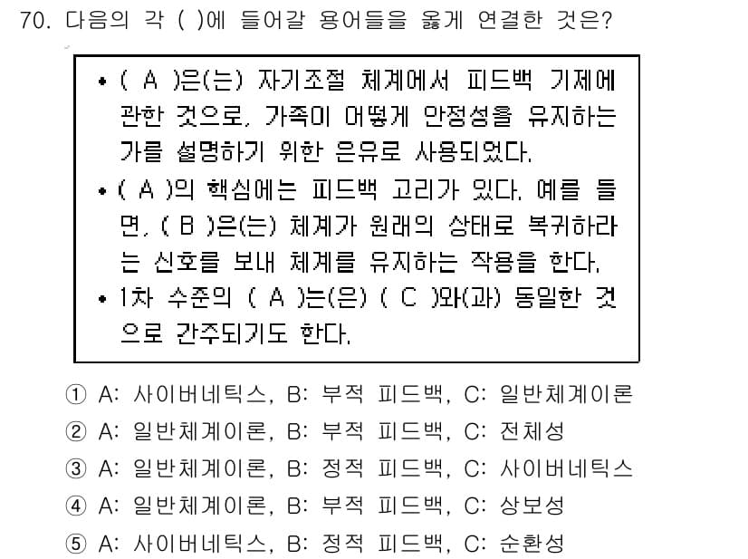 청소년상담사_2급(2교시)(구) 2018년 70번 - 문제에서 (A)는 피드백 체계의 안정성을 유지하기 위한 설명을 원하고 있... 에 관한 핵심 기출문제