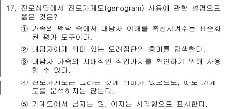 청소년상담사_2급(2교시) 2018년 17번 - 정답과 핵심 포인트를 검수 중인 기출문제