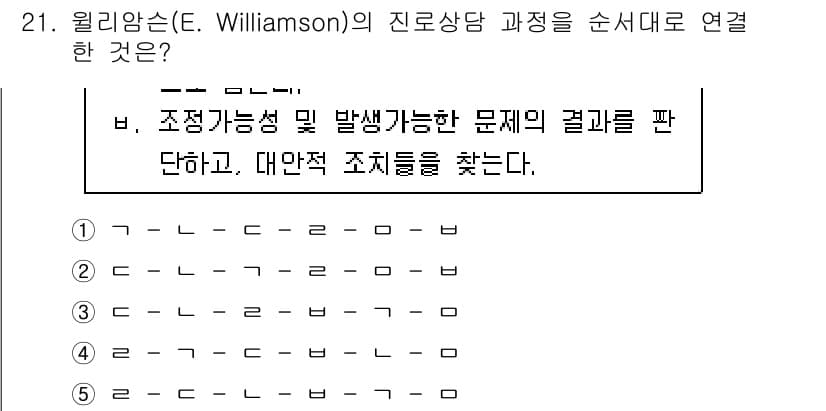 청소년상담사_2급(2교시) 2018년 21번 - 윌리암슨의 진로상담 과정은 문제인식, 문제해결, 의사결정의 단계로 구성되... 에 관한 핵심 기출문제