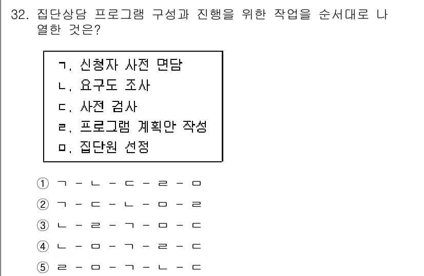 청소년상담사_2급(2교시) 2018년 32번 - 이 문제는 집단상담 프로그램의 단계적 구성을 묻고 있습니다. 순서는 '신... 에 관한 핵심 기출문제