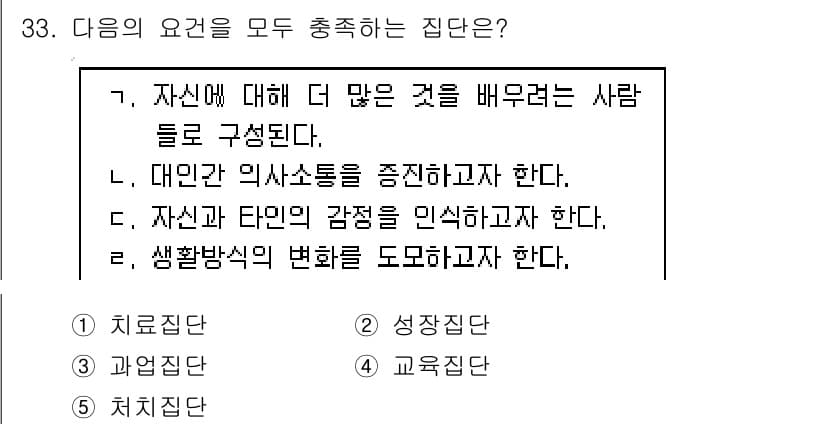 청소년상담사_2급(2교시) 2018년 33번 - 정답과 핵심 포인트를 검수 중인 기출문제