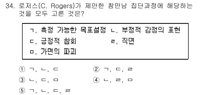 청소년상담사_2급(2교시) 2018년 34번 - 로저스는 상담 과정에서 내담자가 자신의 감정을 솔직하게 표현하고, 비판받... 에 관한 핵심 기출문제