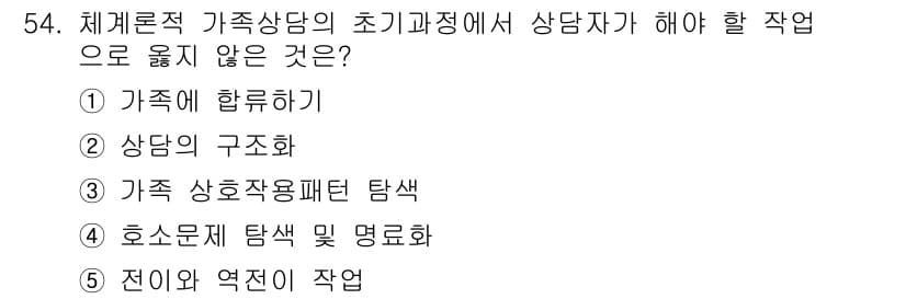 청소년상담사_2급(2교시) 2018년 54번 - 전이와 역전이 작업은 상담 과정이 아닌, 심리적 개념으로 분류되며, 초기... 에 관한 핵심 기출문제